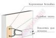 Технология визуально – измерительных методов испытания сварных швов